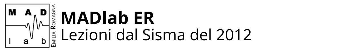 Banner Collana